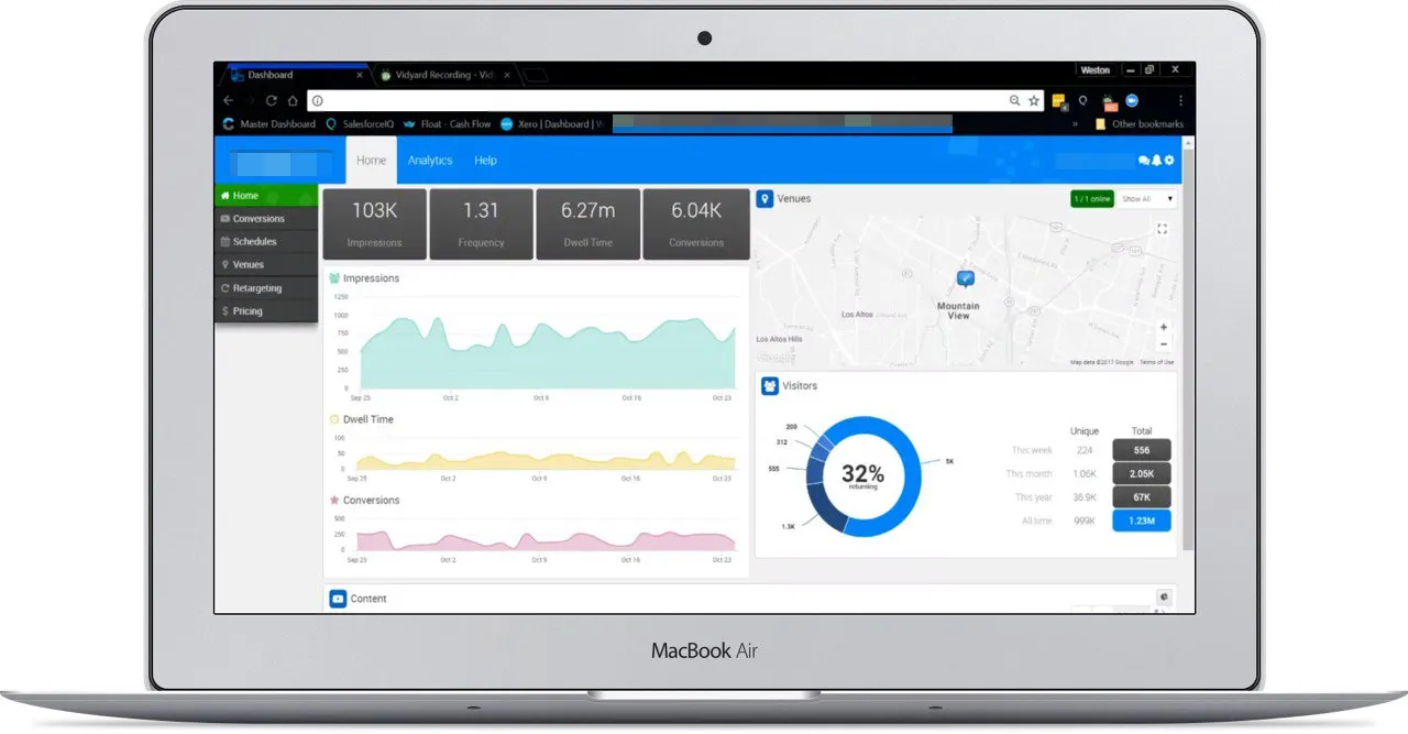 Digital signage platform analytics dashboard showing advertising campaign metrics, revenue tracking, and performance reports for businesses