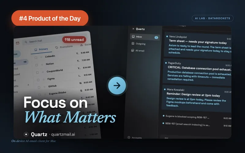 Quartz AI email client showing an importance-sorted Gmail inbox, an on-device privacy panel, and a voice-matched draft on macOS