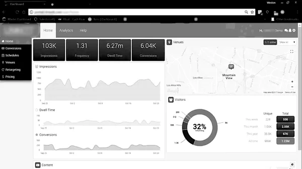 Adstash and Linkett platforms built by datarockets