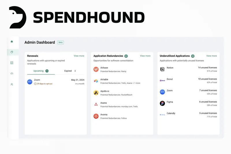 Case study cover image for SpendHound displaying the admin dashboard interface with renewal management sections, application redundancies overview, and underutilized applications analytics