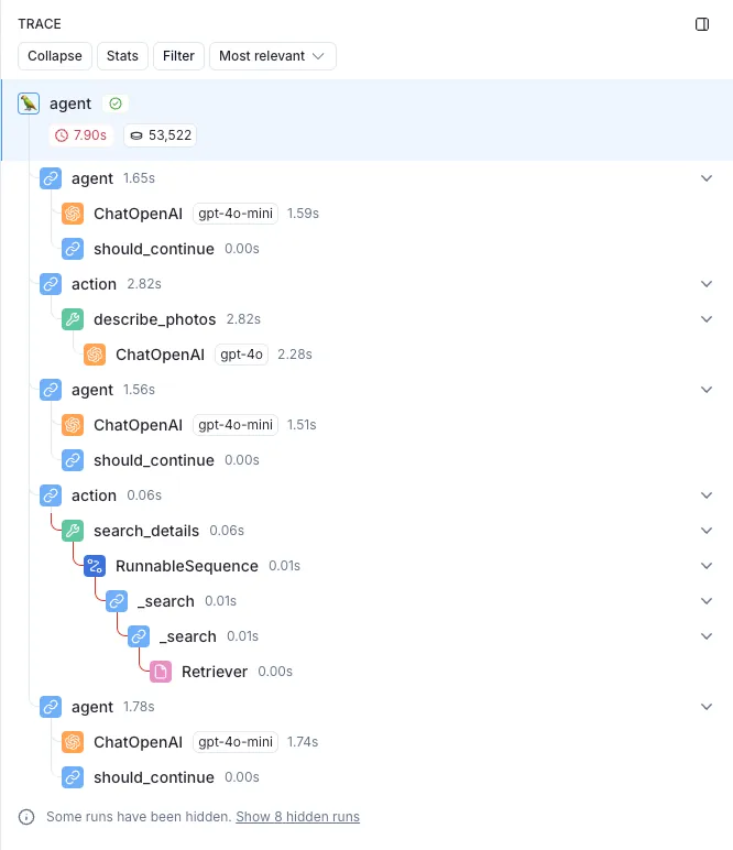 Screenshot of a LangSmith trace view showing steps and timings for a LangChain run