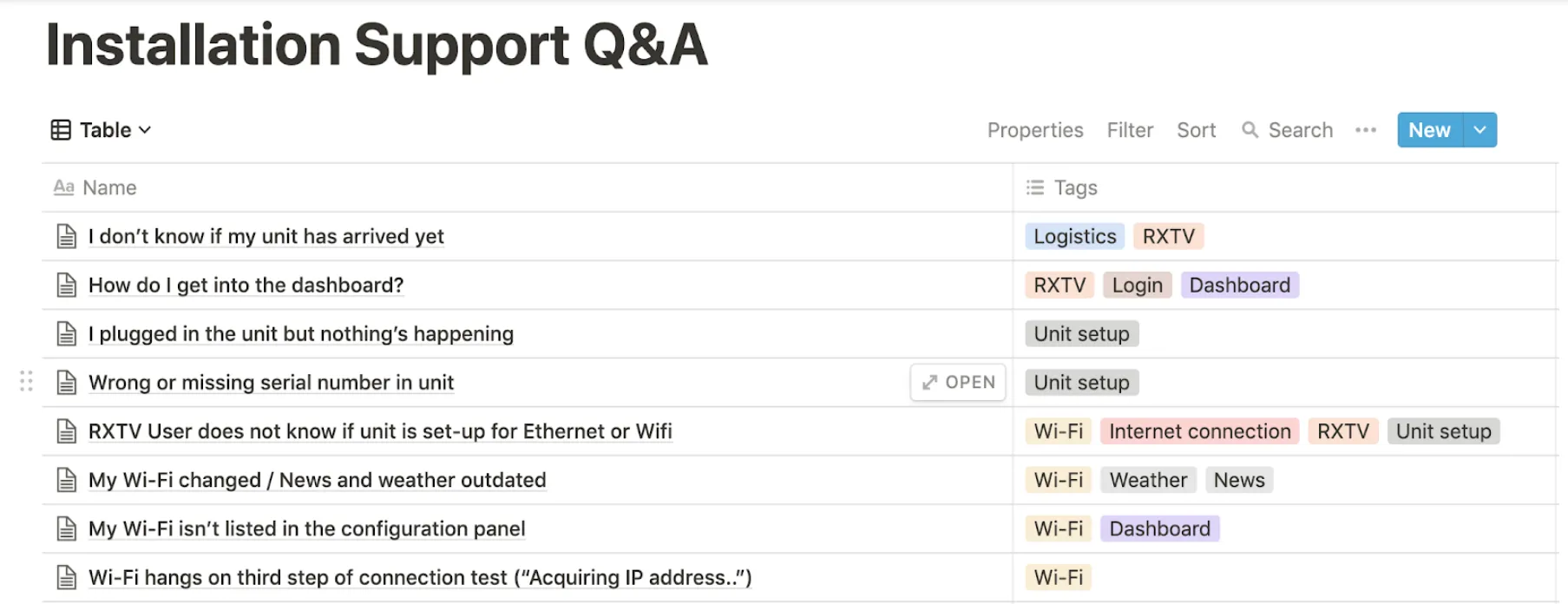 Notion knowledge base interface showing organized customer support documentation, troubleshooting guides, and frequently asked questions for the digital signage platform