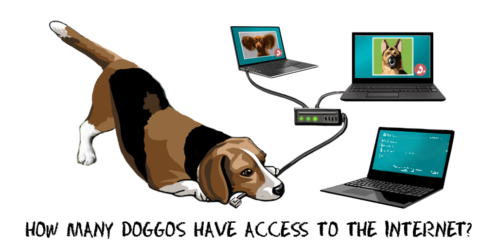 Market Analysis - How many doggos have access to the internet?